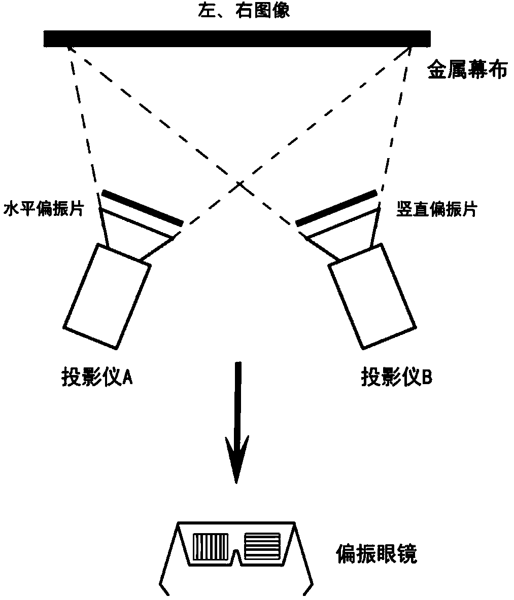 Virtual simulation system and method of antagonistic event with net based on three-dimensional multi-image display