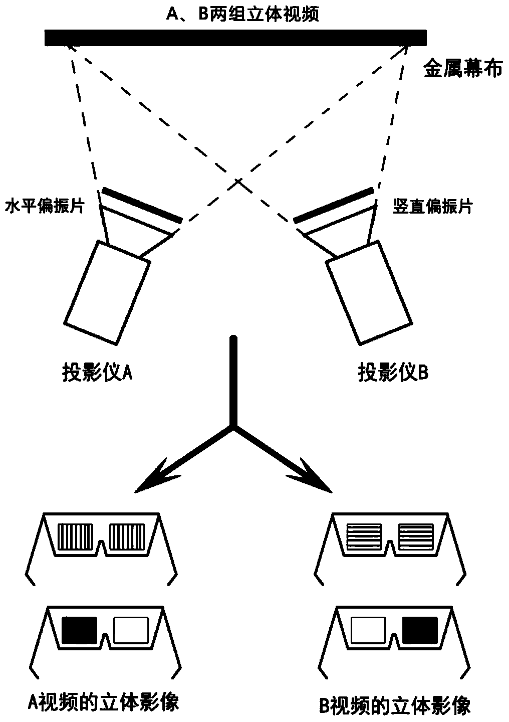 Virtual simulation system and method of antagonistic event with net based on three-dimensional multi-image display