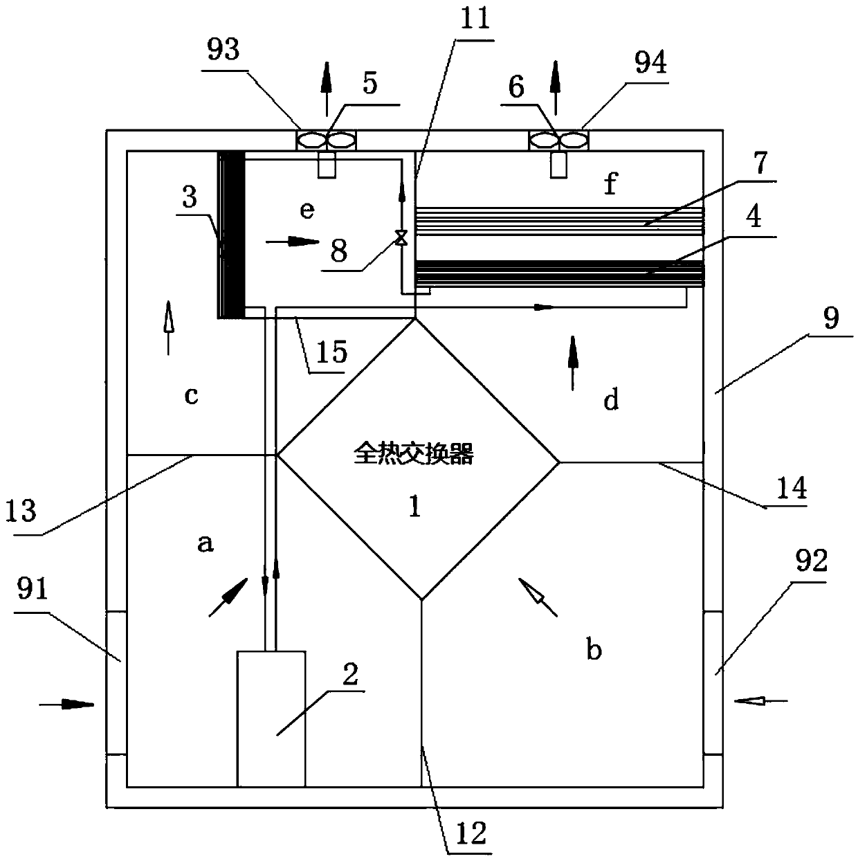 Intelligent-drying flexible equipment all-in-one machine