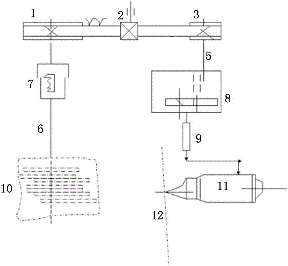 Filter stick coating device, system and coating method