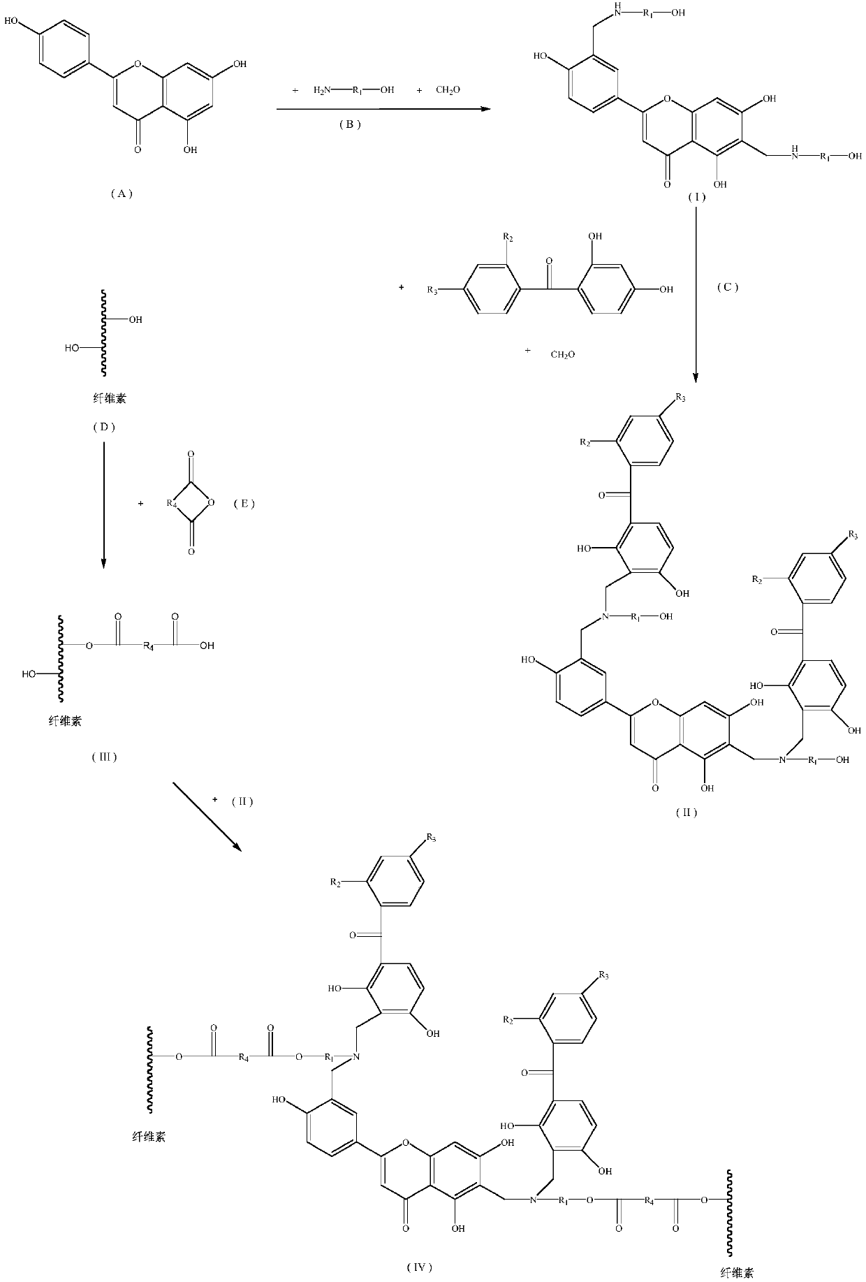 Novel uvioresistant fiber and preparation method thereof