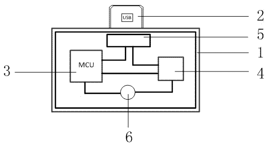 Mobile phone peripheral device for measuring infrared temperature