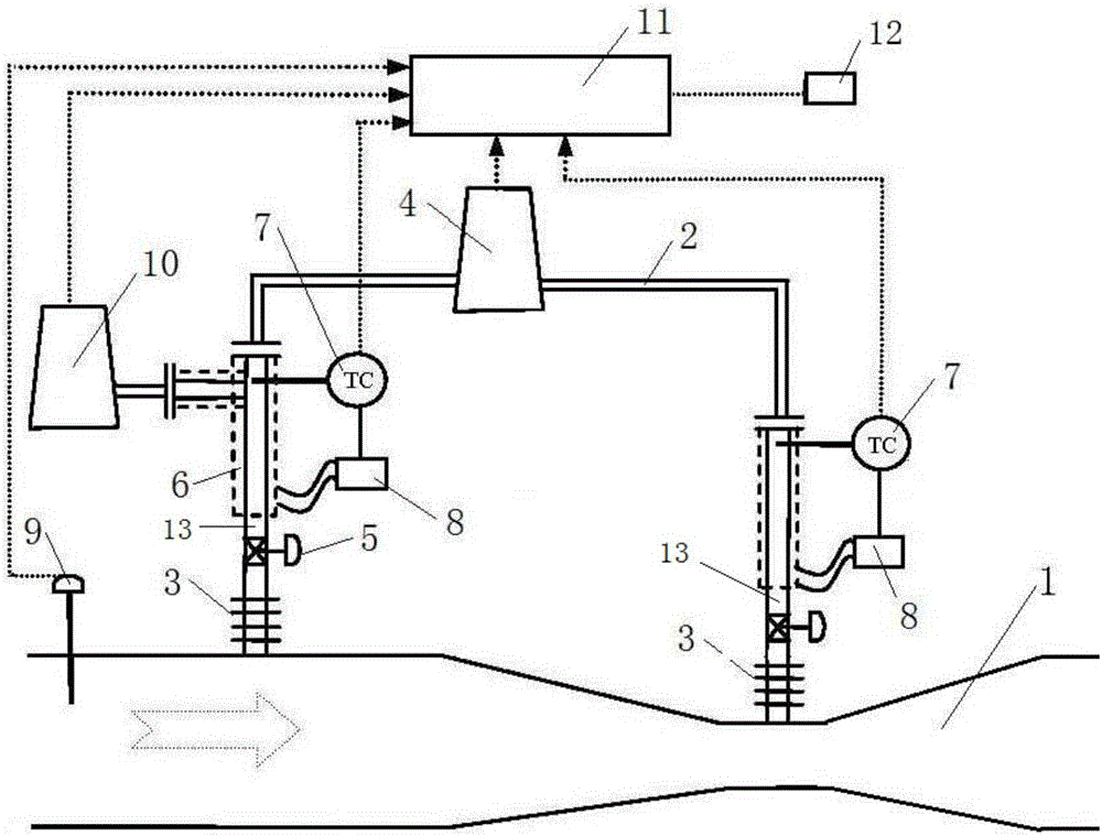 Method for measuring flow of high-temperature highly corrosive flue gas