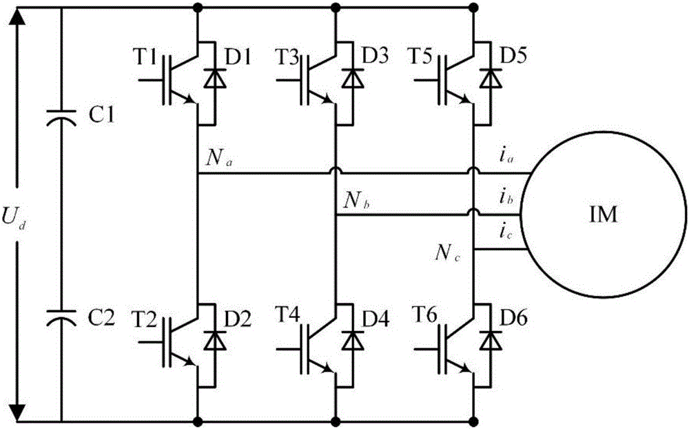 Vector control motor drive system inverter open-circuit fault diagnosis method