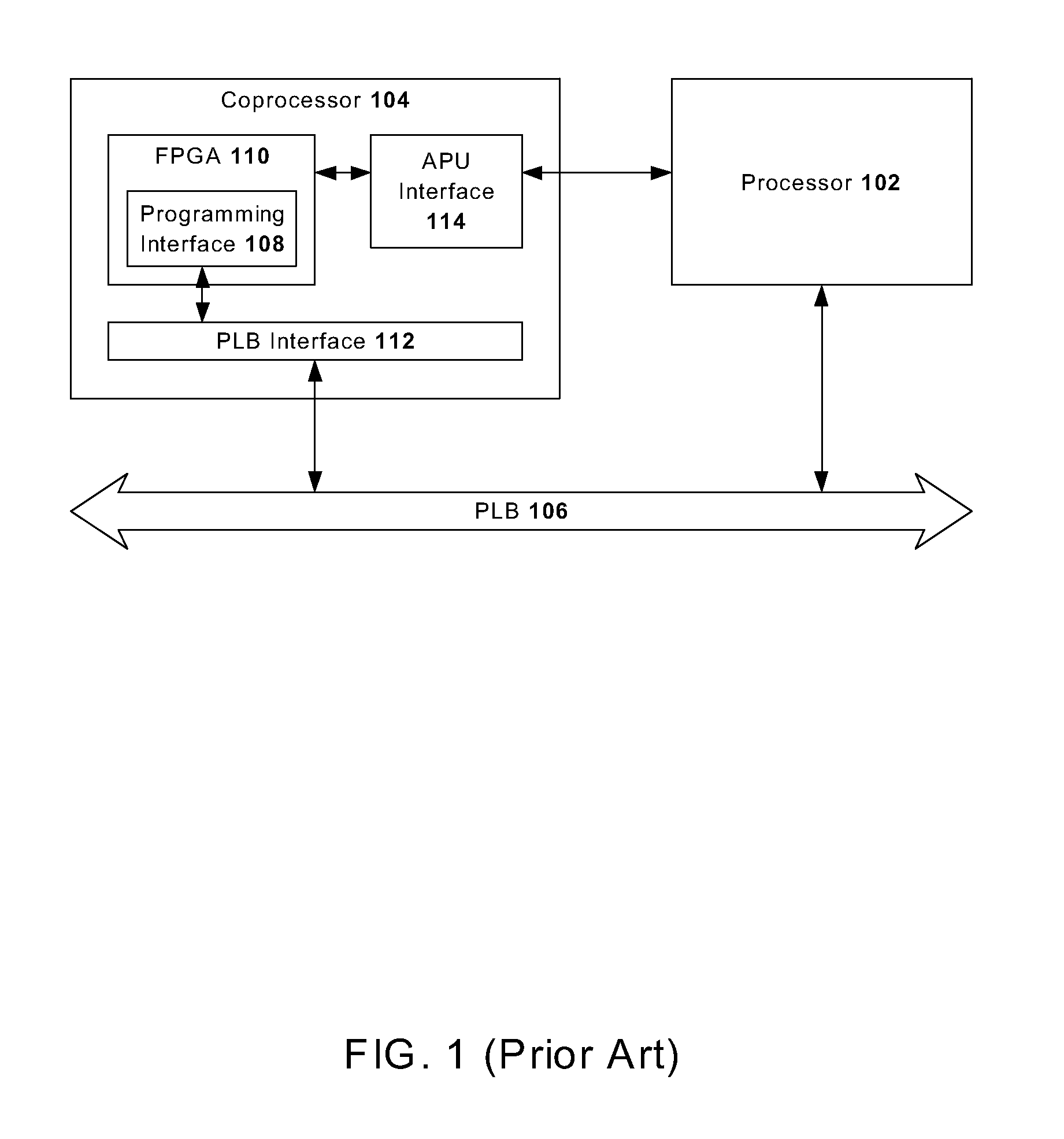 Using field programmable gate array (FPGA) technology with a microprocessor for reconfigurable, instruction level hardware acceleration