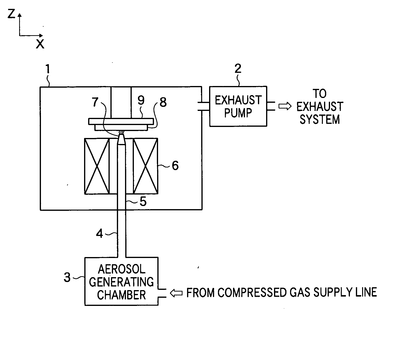 Film forming method and film forming apparatus