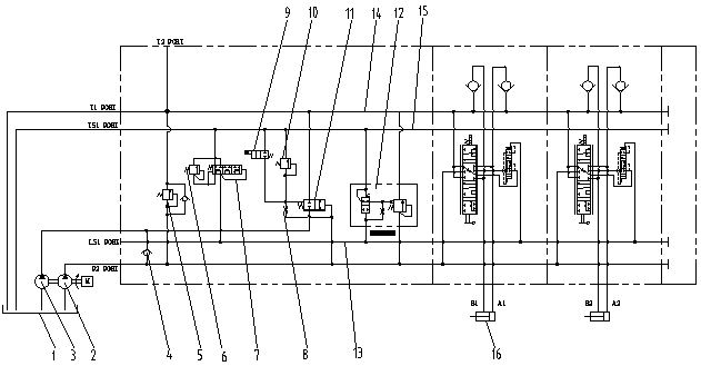 Unloading hydraulic system