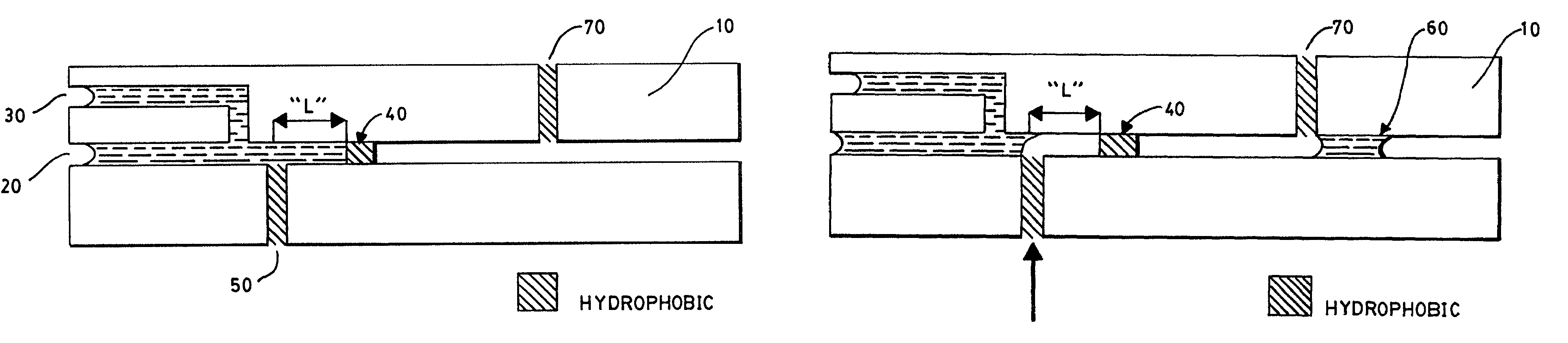 Compositions and methods for liquid metering in microchannels