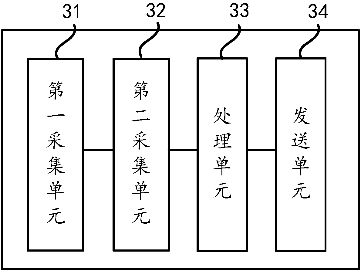 Motion data detection method, device and system