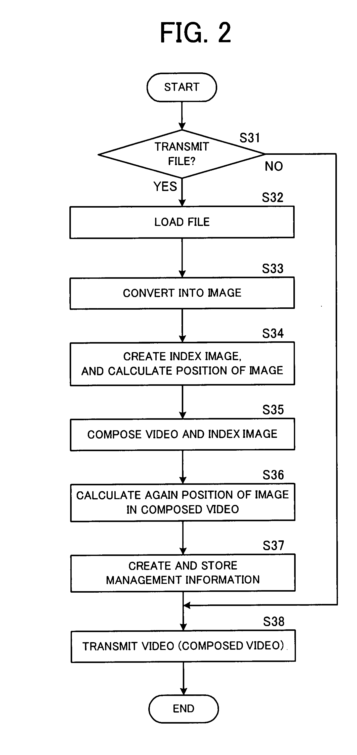 Communication device