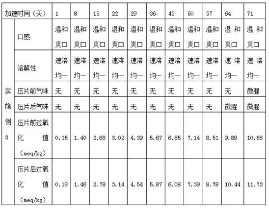 Secondary embedded edible vegetable oil microcapsule powder and production method thereof