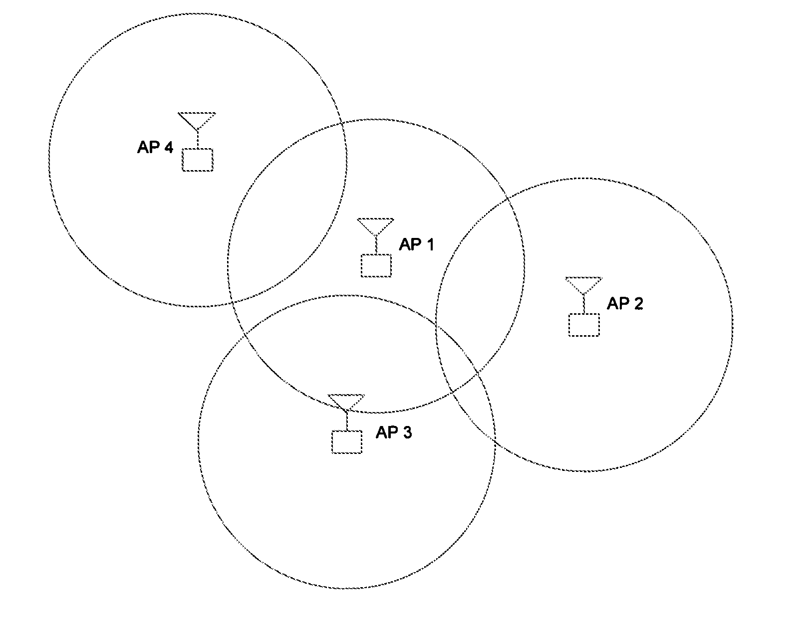 White space usage for wireless local area network devices