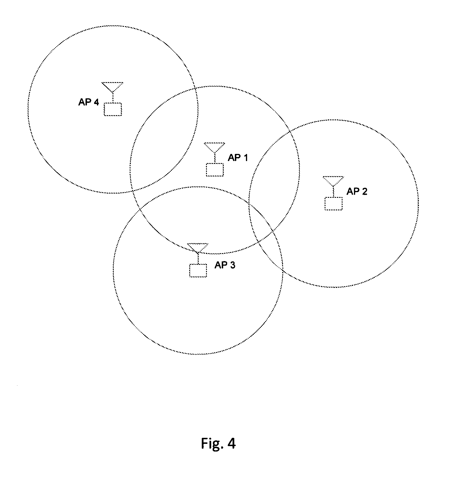 White space usage for wireless local area network devices