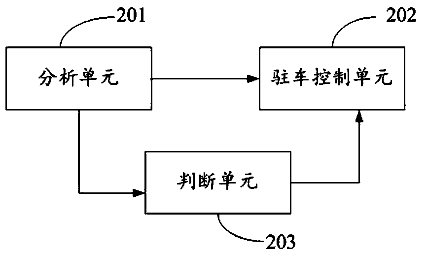 A control method, device and system for vehicle slope prevention