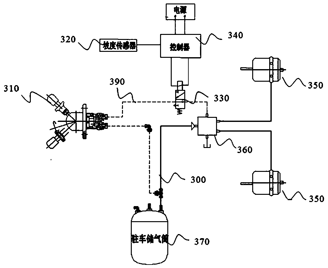 A control method, device and system for vehicle slope prevention