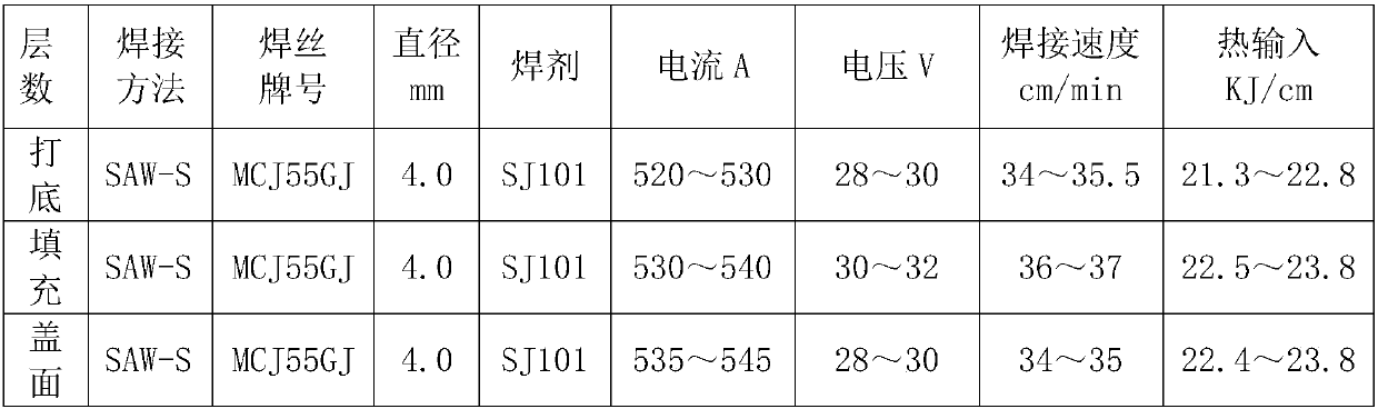 A kind of submerged arc automatic welding process of steel q420gjc for building structure