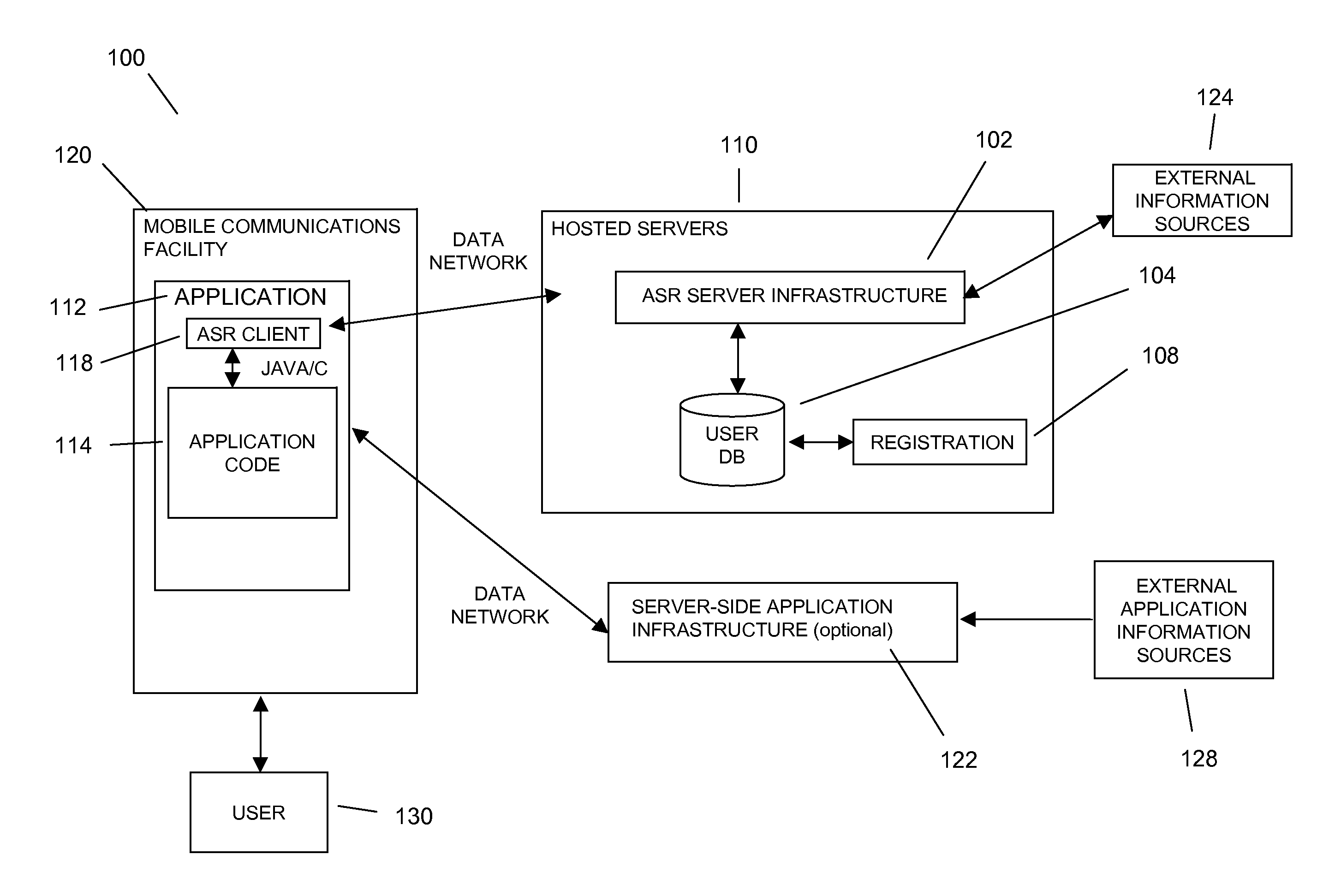 Multiple web-based content category searching in mobile search application