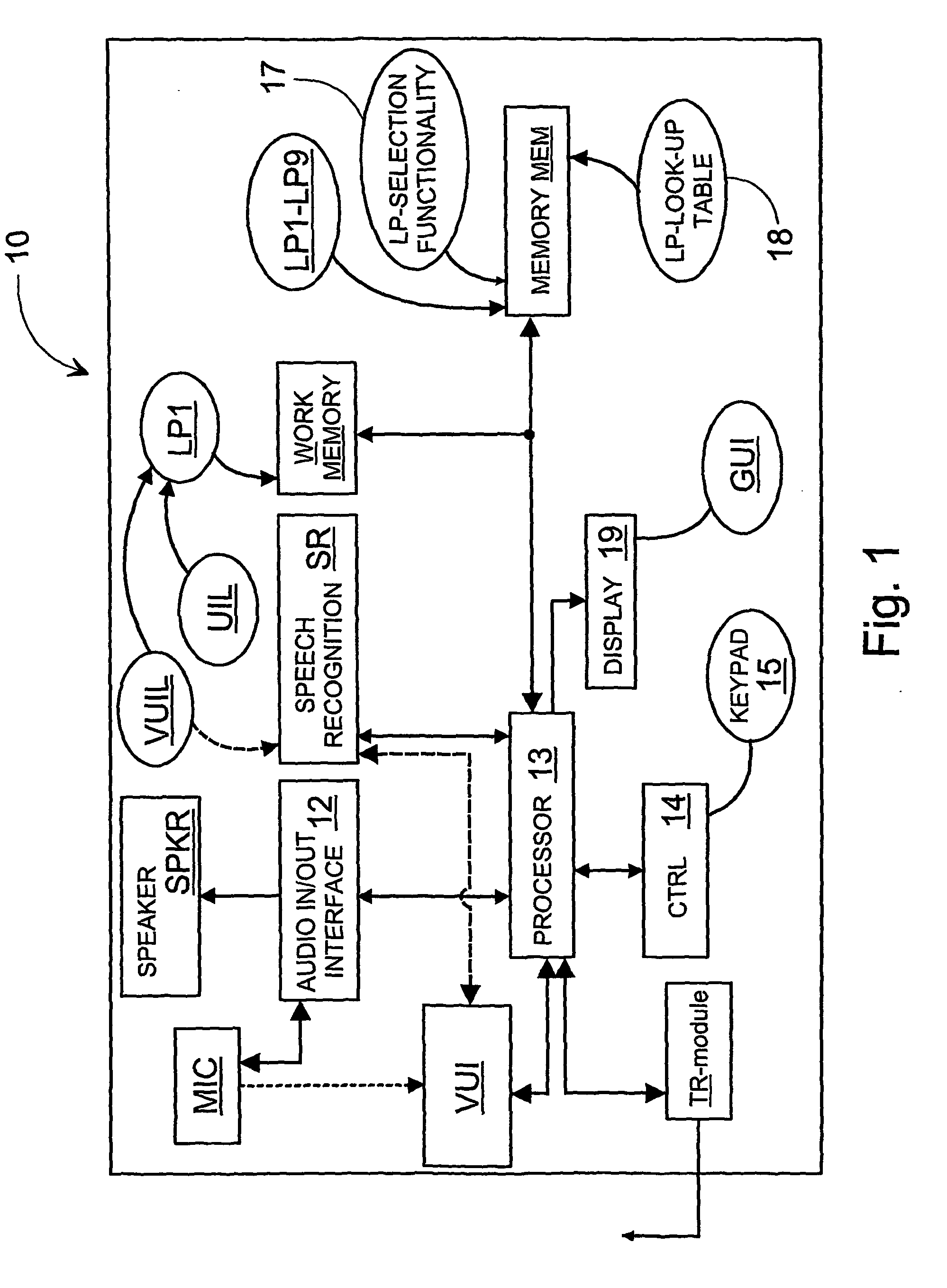 Language configuration of a user interface