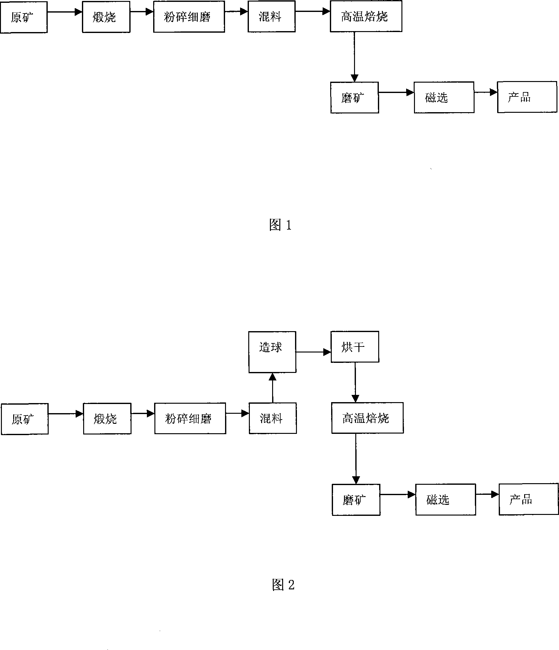 Concentration method for iron and boron in low-grade paigeite