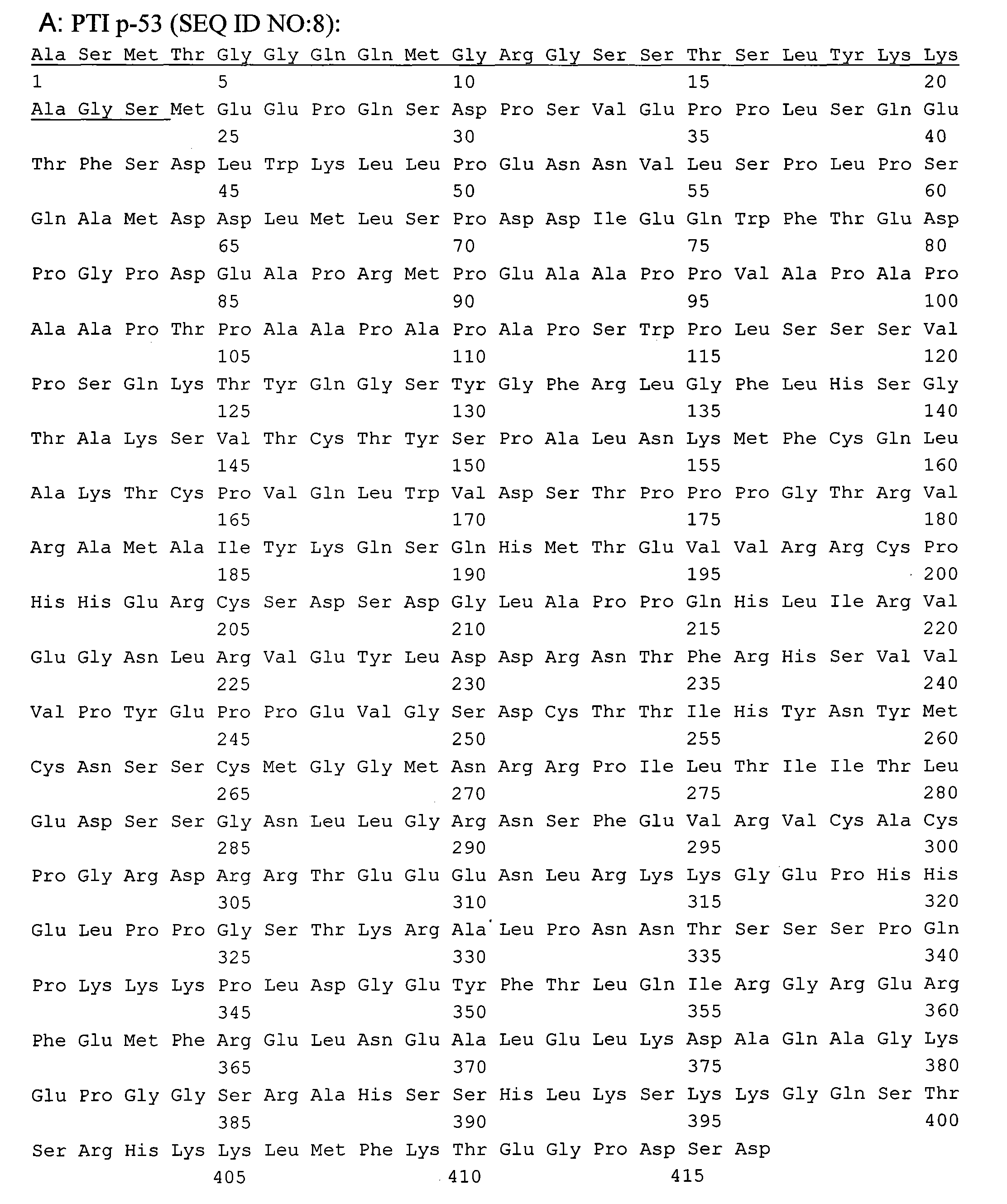 P53 fusion protein and application thereof