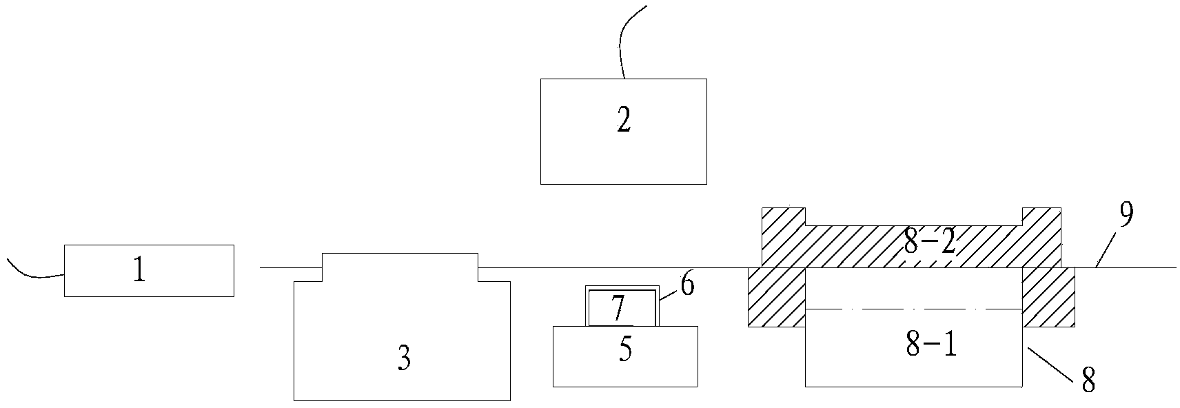 Manufacture method of low-stress polarization maintaining optical fibre applied to coupling