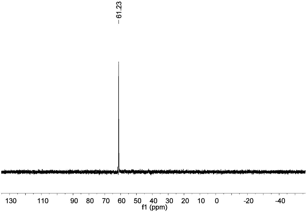 A kind of oxapropylene-type [iron-iron] hydrogenase active center model substance containing monophosphine ligand and its synthesis method