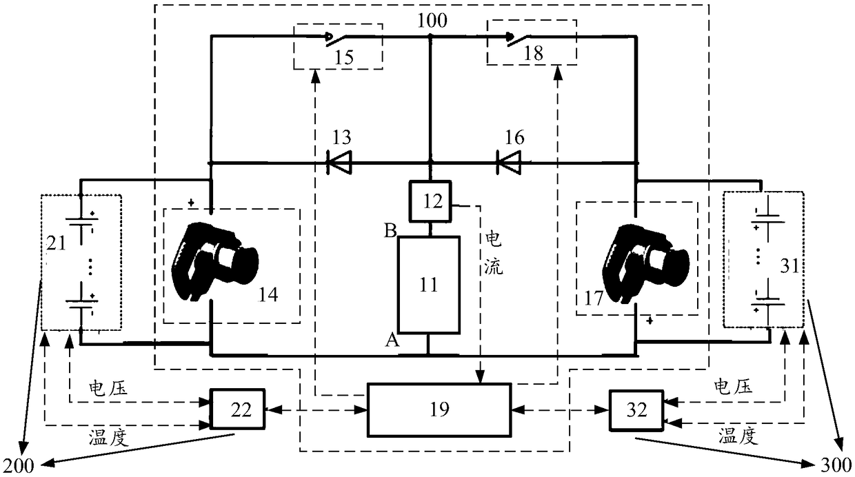 Battery pack heating device and control method for dual-car heating