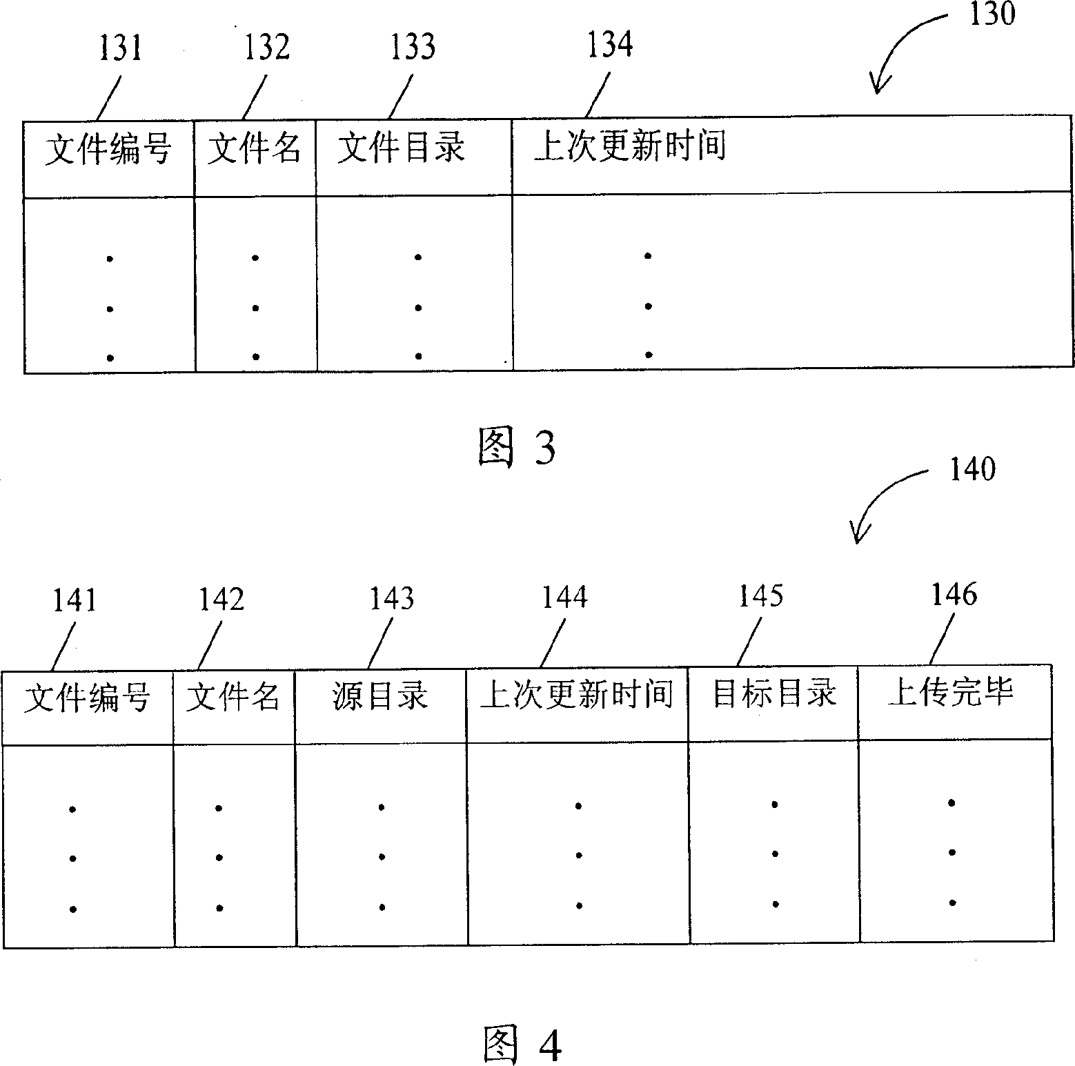 Multi-node file syn chronizing system and method