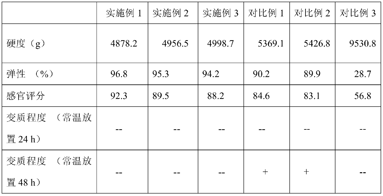 Method of utilizing salt ions to pretreat rice bran to process fresh wet coarse rice noodles