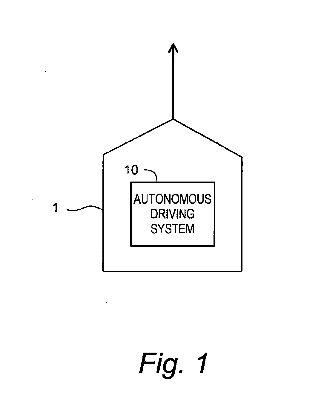 Autonomous driving system