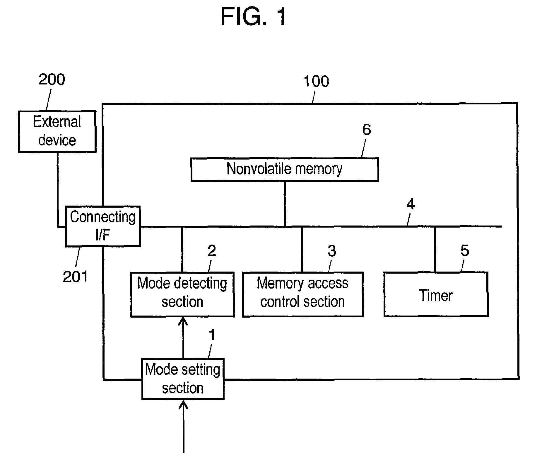 Portable auxiliary storage device