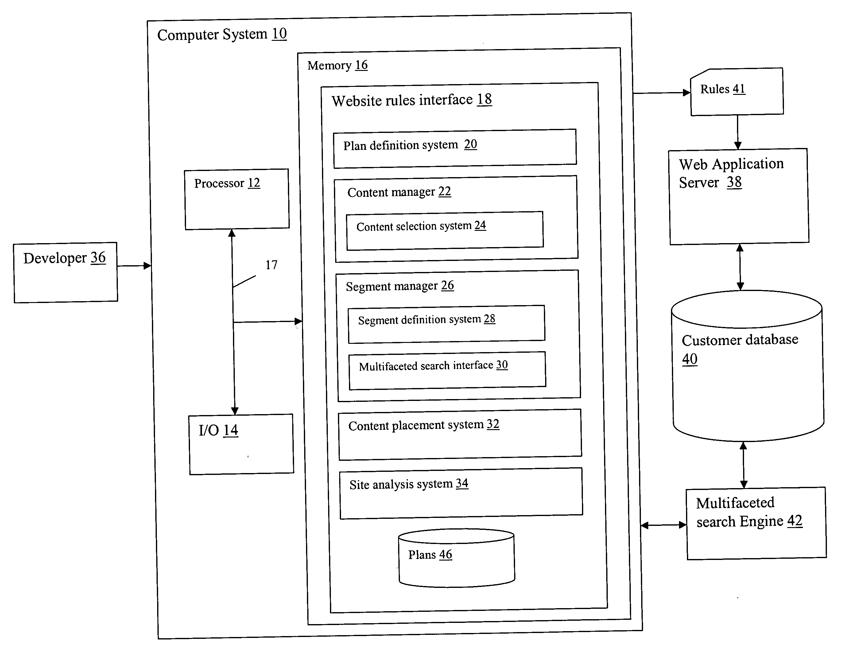 System and method for generating content rules for a website