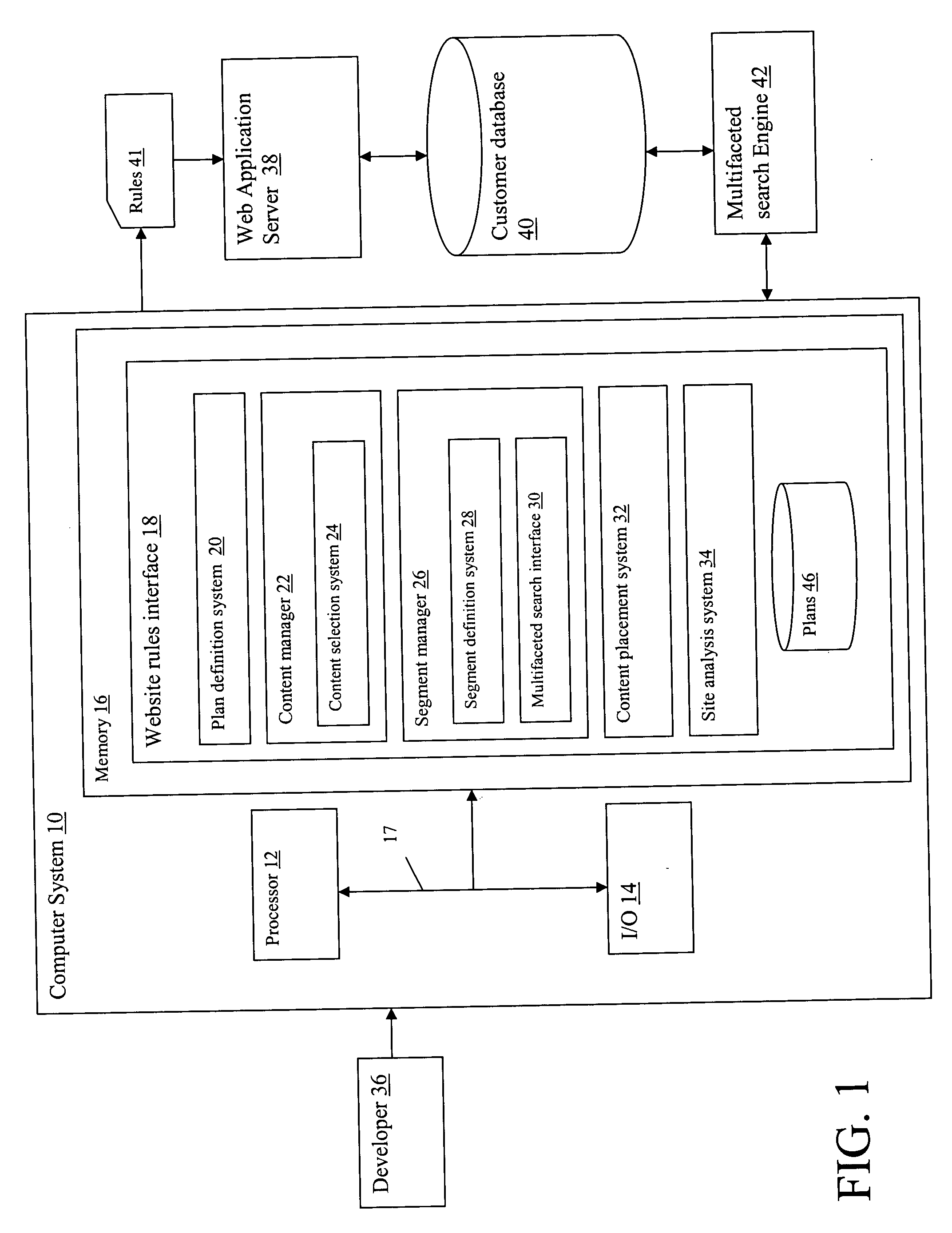 System and method for generating content rules for a website