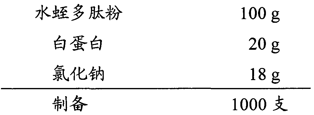 Leech freeze-dried powder injection solution for injection and preparation method thereof