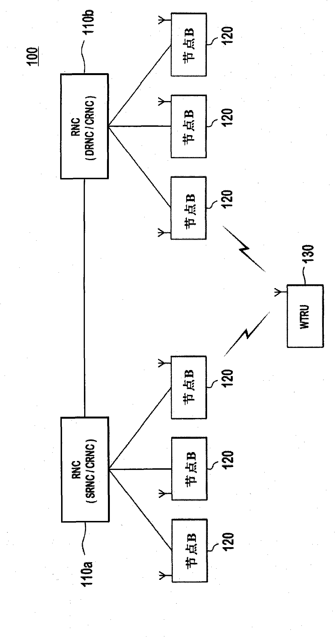 Method and apparatus for supporting paging over an hs-dsch in cell_pch and ura_pch states