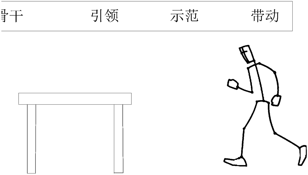 Image stitching method, image stitching device and electronic equipment