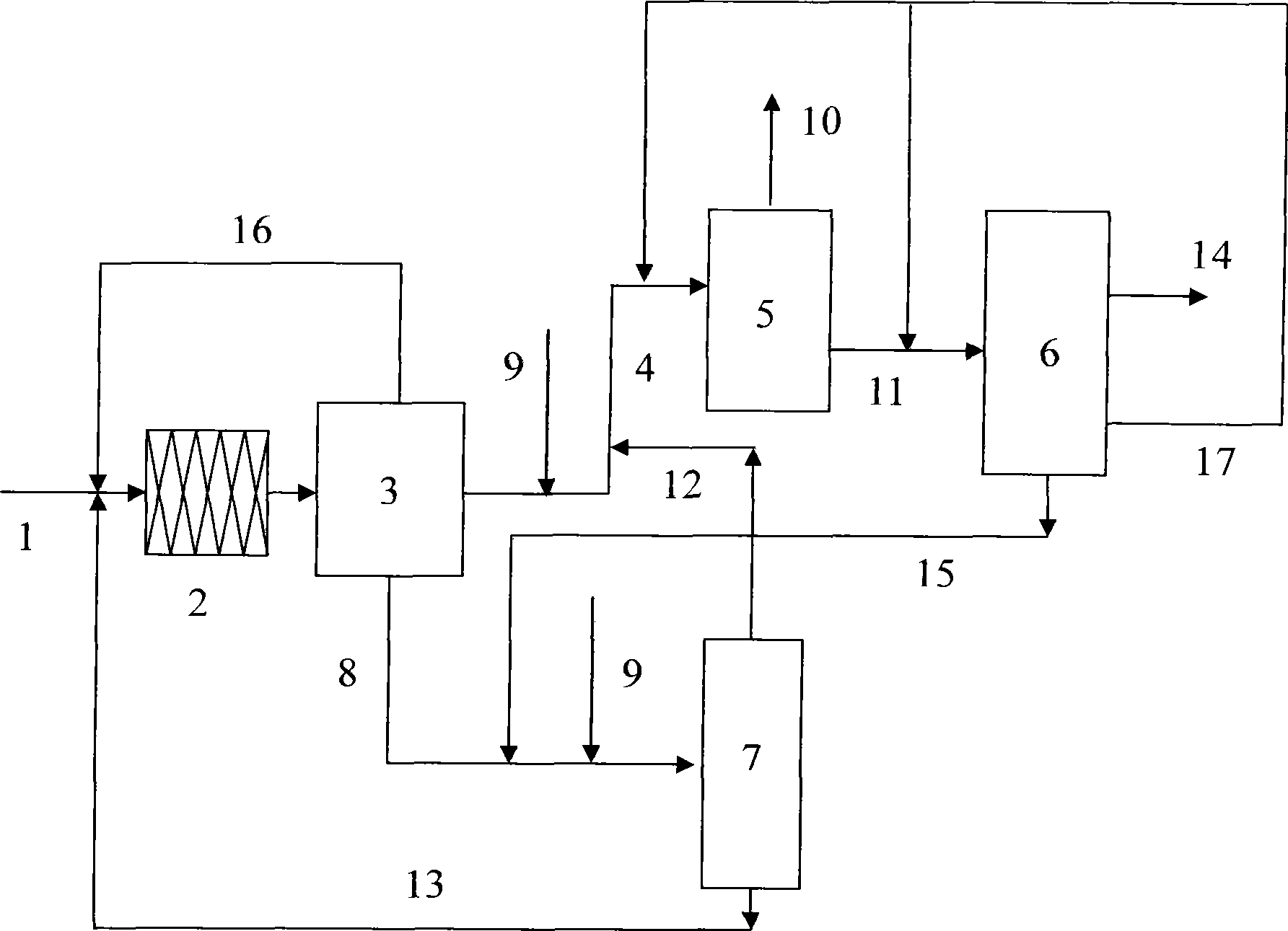 Composite process for treatment of inferior residual oil