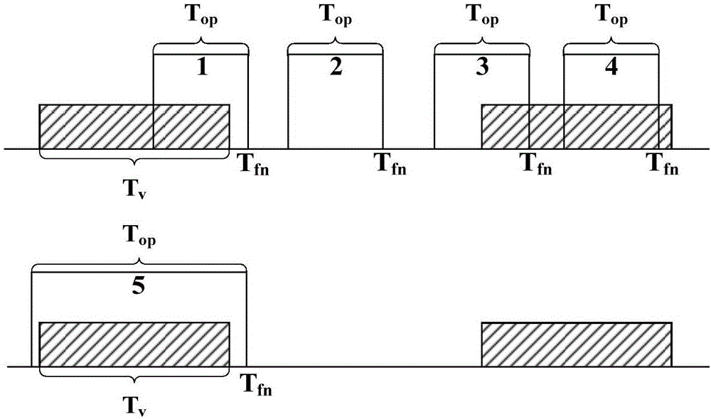 Peak valley power utilization oriented intelligent household electrical appliance control method and gateway