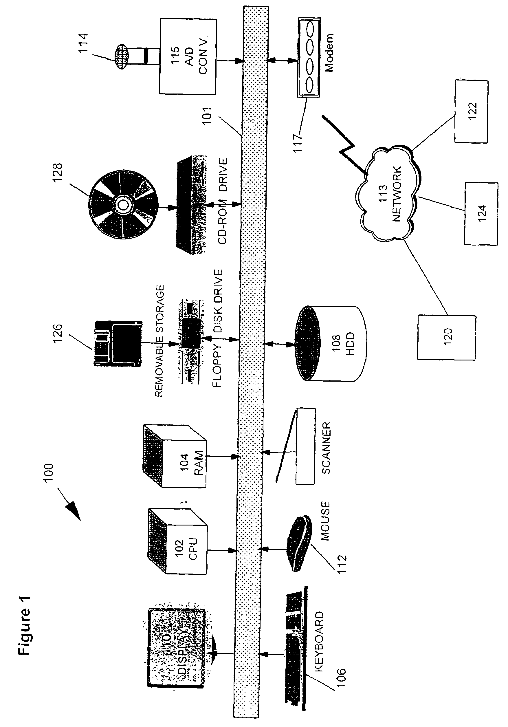 Transmission of locale information