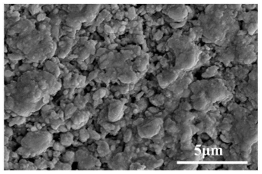 Self-lubricating and anti-corrosion composite modification method of nano-copper/micro-alloy layer on metal surface