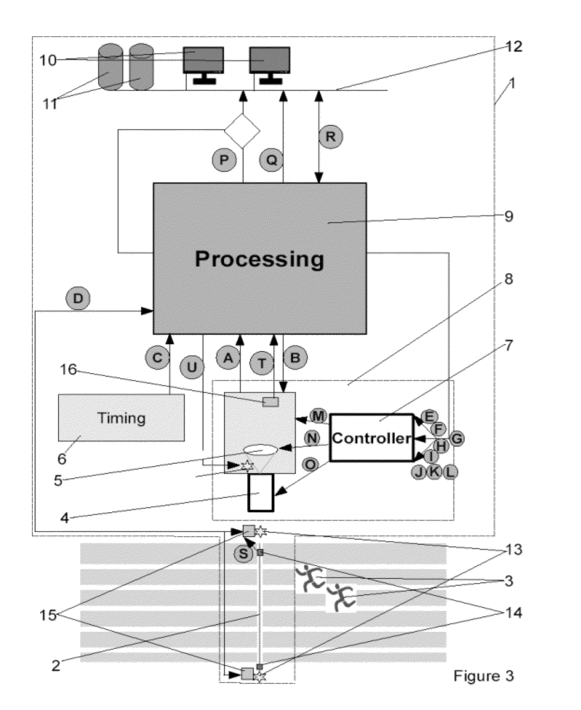 System and method of calibrating a system