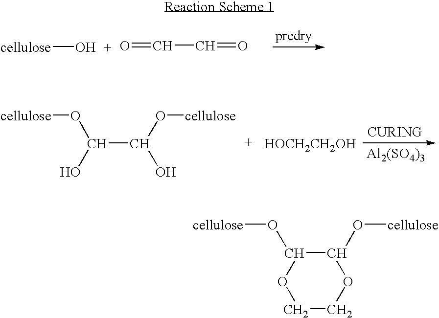 Formaldehyde-free durable press finishing agent