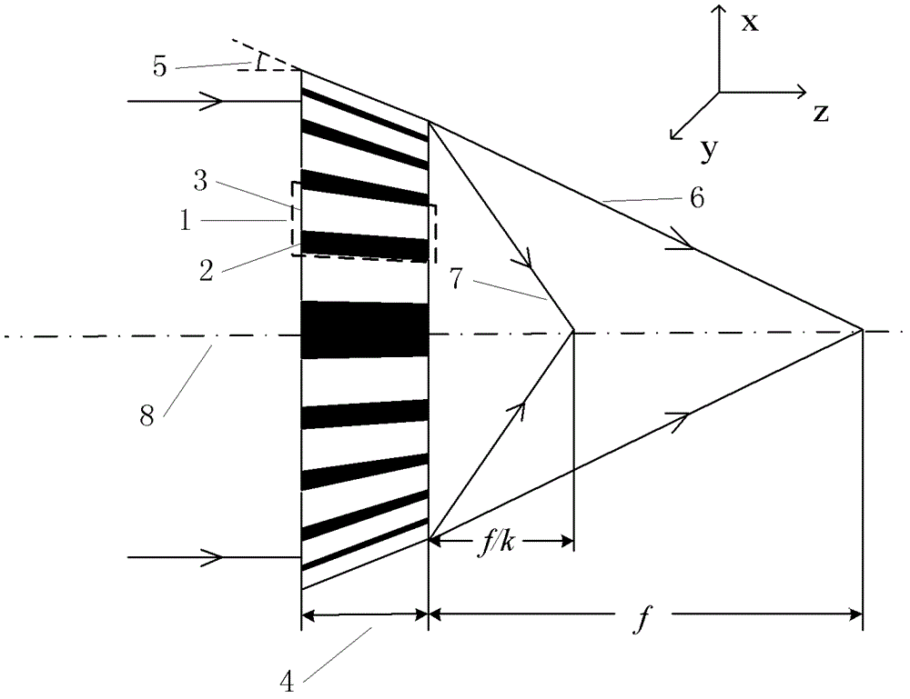 Hard x-ray micro-focus advanced multilayer laue lens