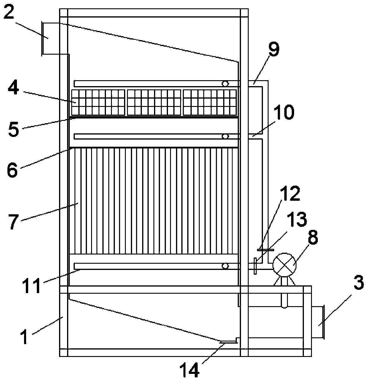 Integrated deep removal device of dioxin and dust in flue gas