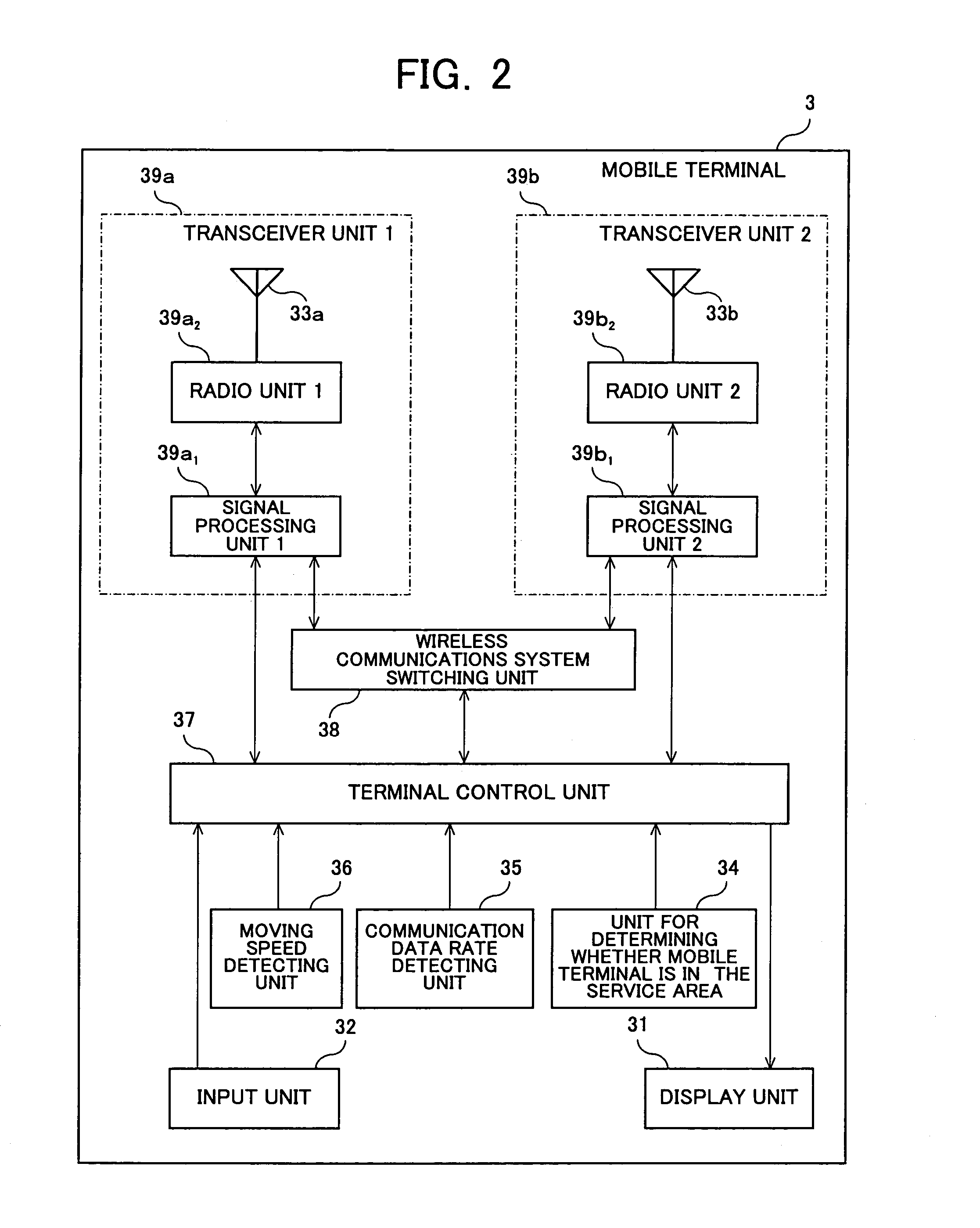 Wireless communications system, wireless communications method, wireless communications program and program recording medium