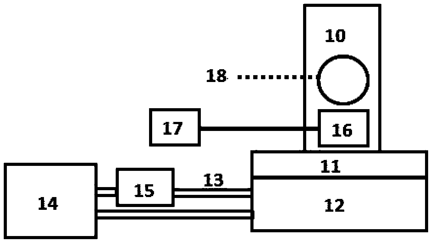 Nanosecond time-resolved absorption and emission spectrum measuring device and measuring method