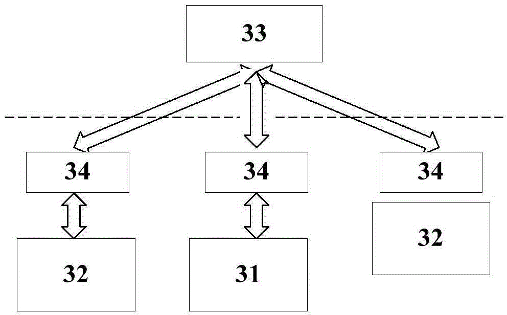 OTN circuit routing method and system