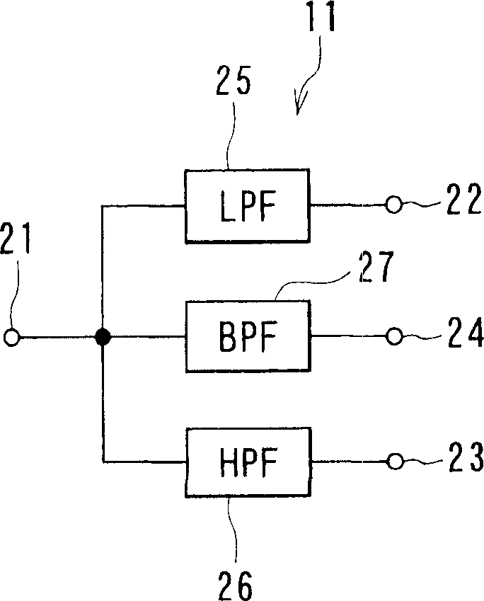 Front end module