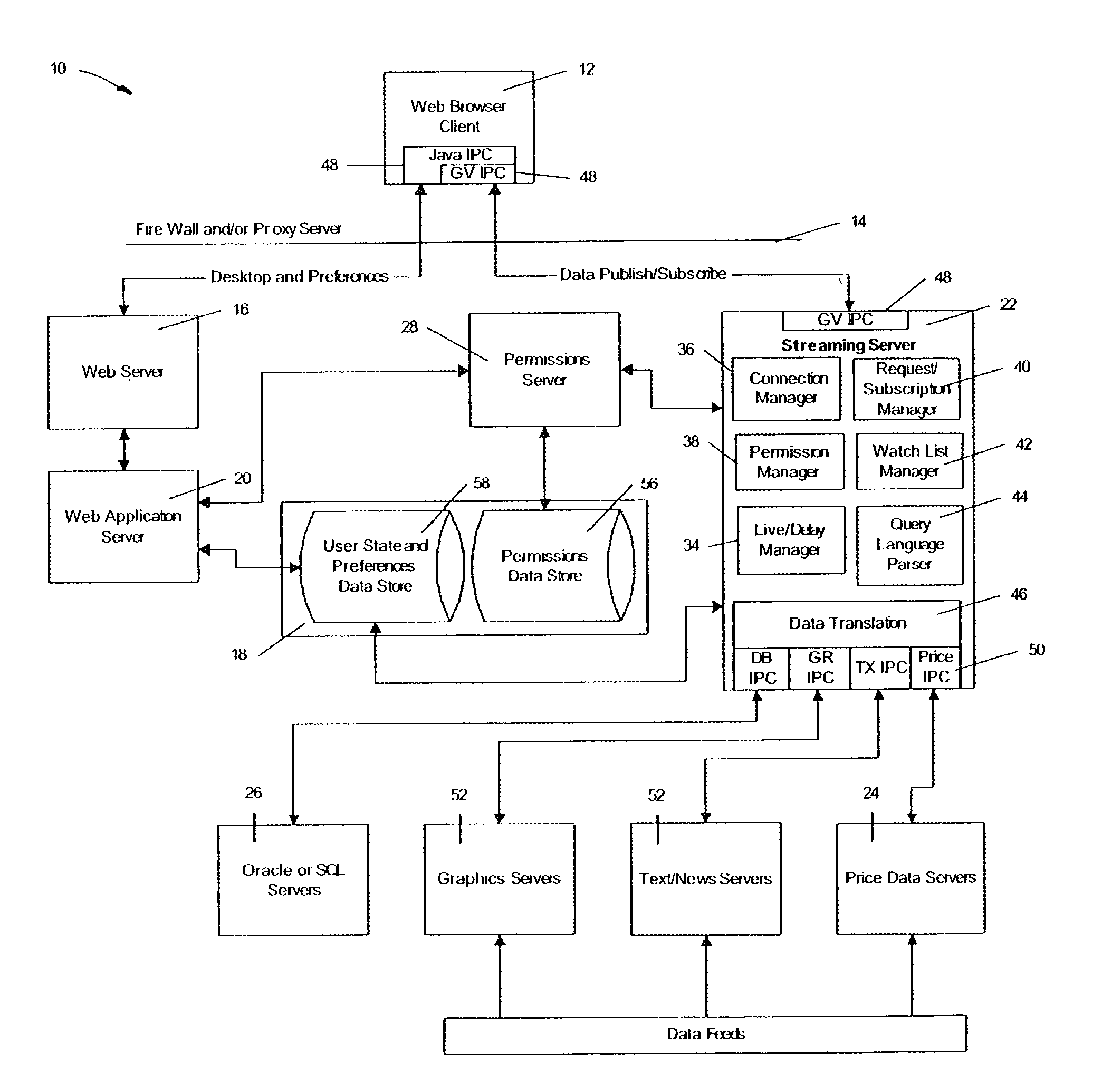 Data transfer system for providing non-buffered, real-time streaming data users