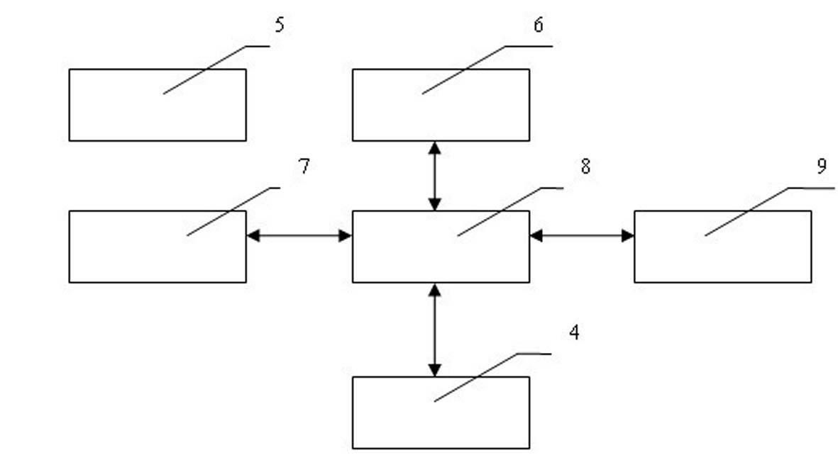 Power-maintained multi-circle absolute value encoder